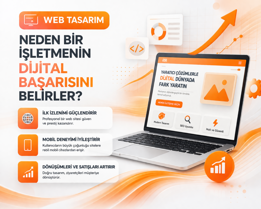 Web Tasarım Neden Bir İşletmenin Dijital Başarısını Belirler?